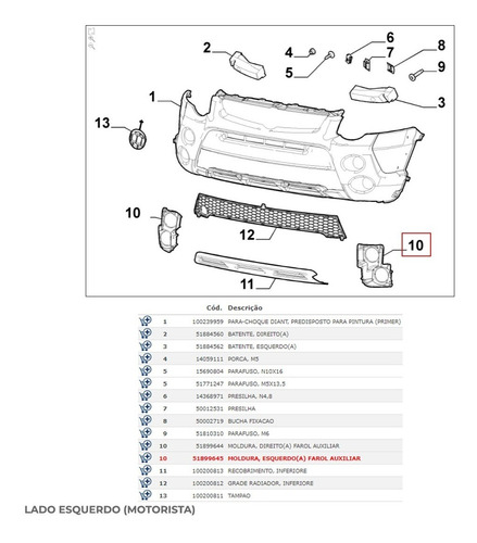 Suporte Farol Milha Esquerdo Fiat Strada Adventure 2015 Novo