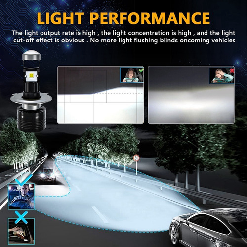 Mini Lente De Farol De Carro 70w H4 H6 Hs1 Led Projector Bul