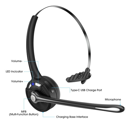Auriculares Bluetooth Caymuller Con Micrófono Inalámbrico En