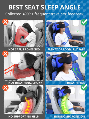 Almohada De Viaje, Almohada Para El Cuello Con Máscara Para