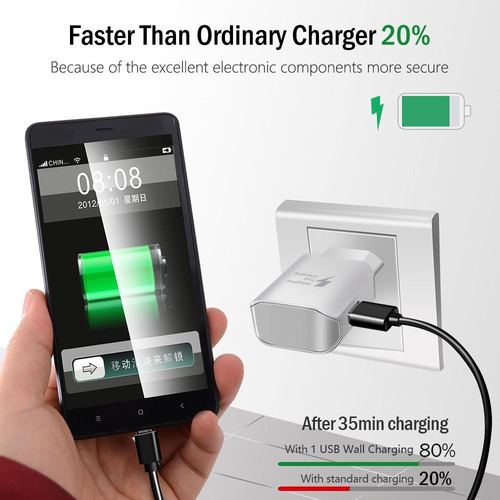 Adaptador Cargador Pared Usb Carga Ultra Rápida iPhone Andro