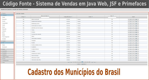 Código Fonte Do Sistema De Gestão De Vendas Em Java Web