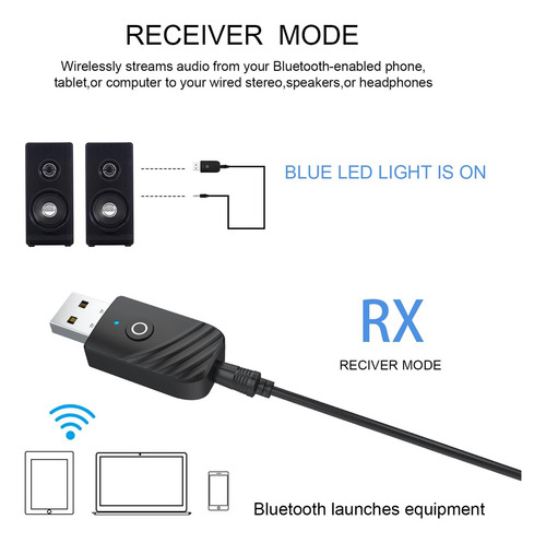 4 Transmisor Y Receptor Usb Bluetooth 5.0 Audio De Baja