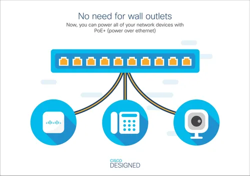 Cisco Business Cbs250-24pp-4g Switch Inteligente De 24 Puert