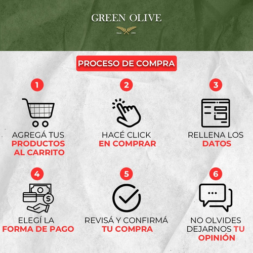 Imagen 6 de 7 de Oliva Green Olive Sabor Extra Virgen Intenso 3un X5lts