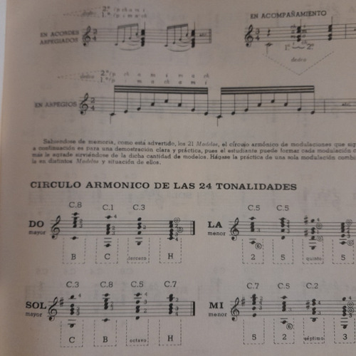 N. Técnica De La Guitarra Arpegios Acordes Modulaciones Prat (Usado)