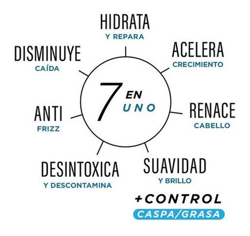 Imagen 5 de 9 de Pack Shampoo Hermoso Remedio ® Anticaida Crecimiento Acelerado Anticaspa Reparador Hidratante Para Hombre 250ml Por 2 Unidades