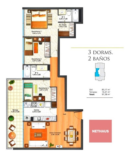 Nethaus Vende Amplio Depto Inmejorable Ubicación Providencia