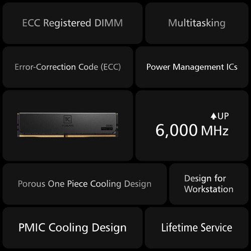 Kit De Memoria Teamgroup T-create Master Overclocking Ddr5