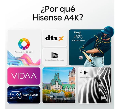 Televisor Smart Tv Hisense 40 Full Hd - 40a4k