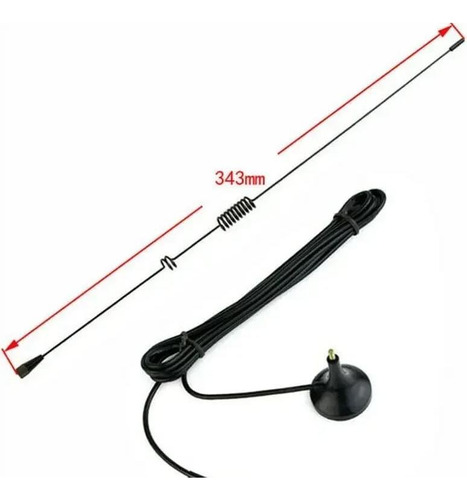 Antena De Escáner Bnc Treadalt-tec 20-1300mhz Paquete De 2