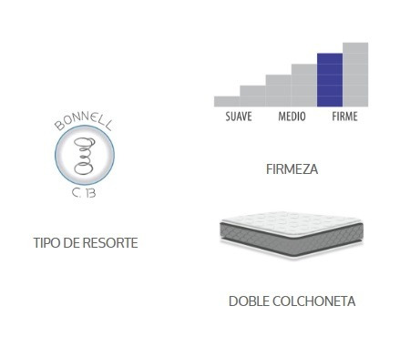 Colchon Maximum King Size - Gris Y Blanco Këssa Muebles