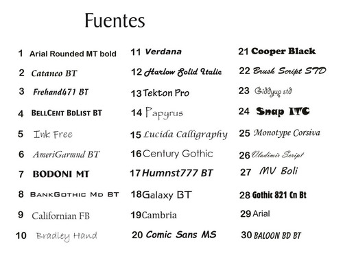 Imagen 7 de 9 de Llavero Acero Spotify Texto Grabado Láser Personalizado 1190