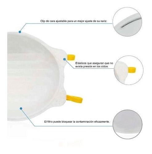 Mascarilla Conica 4 Capas Antifluido
