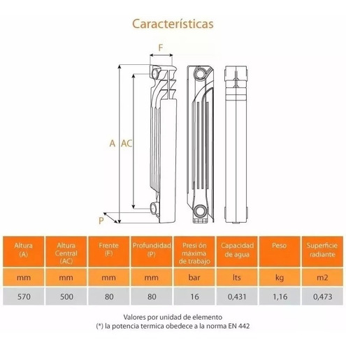 Radiador Calefaccción Cenit 500 Latyn Pert X 3 Elementos