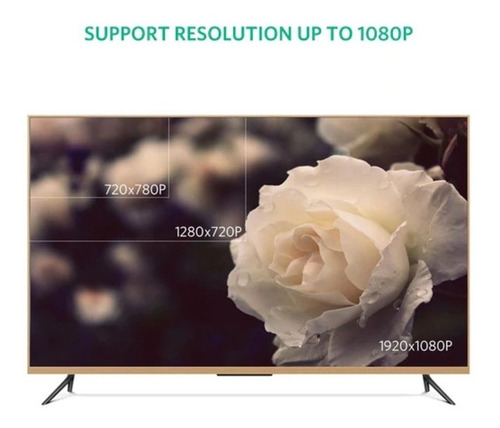Cabo Full Hd Ugreen Vga Para Vga - 2 Metros