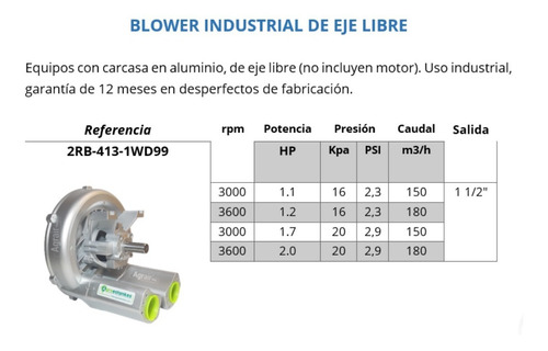 Imagen 4 de 4 de Blower Sin Motor Con Salida De 1 1/2 / Agrair