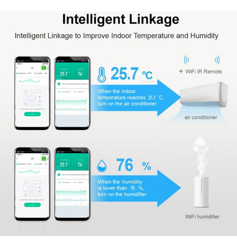 S09a Tuya Wifi 3 En 1 Control Remoto Infrarrojo Temperatura