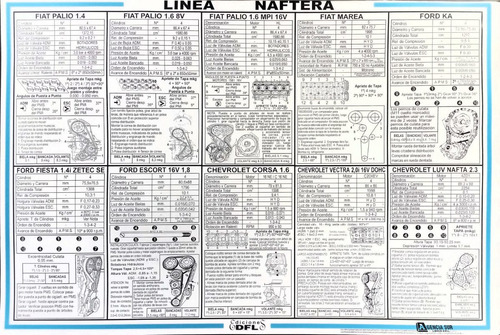 Manual Y Calendario Técnico Automotor