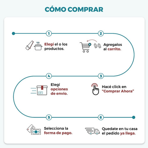 Imagen 3 de 7 de Caja Organizador 18 Divisiones Truper Compartimientos