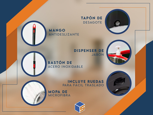 Balde Centrifugo Escurridor Mopa Lampazo Trapeador
