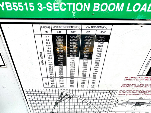 Grua Industrial Titan Grove Yb5515 Para 15 Ton Año 2009