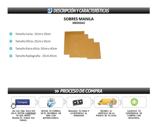 Sobres Ecologico Radiografía 36x44 Caribe Xpaquete 100 Pieza