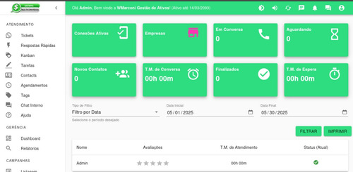Sistema Multi-atendimento Whatsapp Whitelabel Com Hospedagem