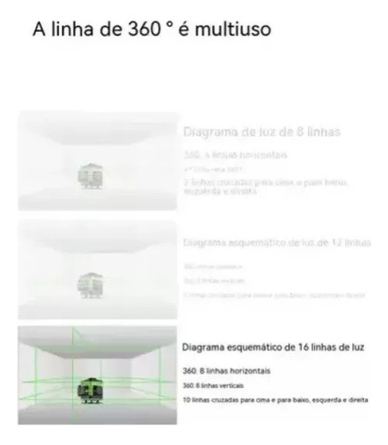 Autonivelamento 3d De Nível Laser Verde De 16 Linhas Com V