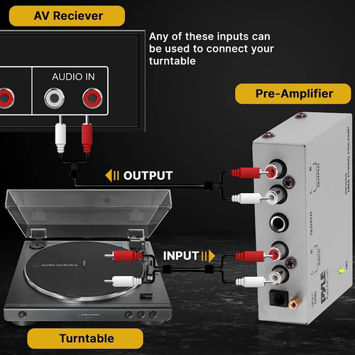 Pyle Pro Preamplificador Phono Tornamesas