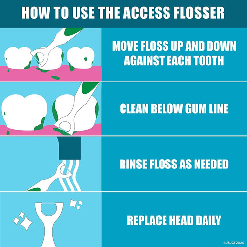 Listerine Ultraclean Access Disposable Snap-on Flosser Refil