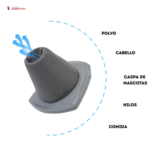 Repuesto Filtro Aspiradora Nes210 Nes212 Nes215