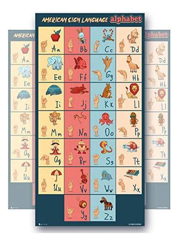 Sign Language Kids Alphabet Super Extra Large Laminated Post
