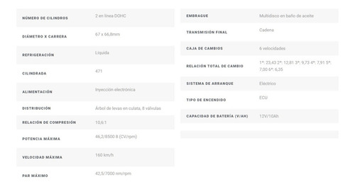 Imagen 18 de 23 de Voge 500 R Concesionario Oficial Voge En Sport Motors