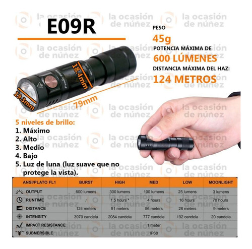 Imagen 2 de 8 de Linterna De Mano Fenix E09r Led Usb 600 L Recargable Llavero