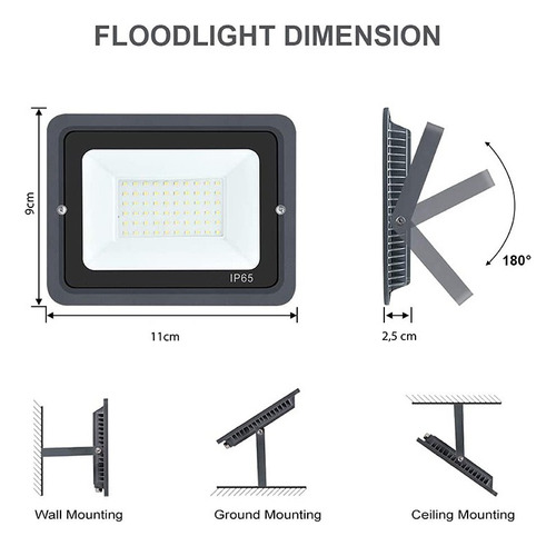 Foco Led Slim 10w Ip65 Calidad Unilux Luz Blanco Cálido Blanco Cálido