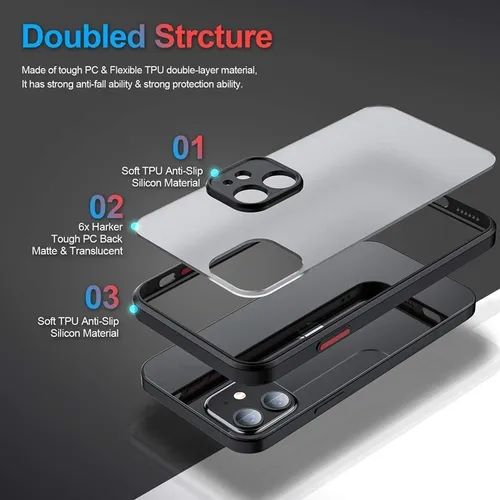 L Funda Para iPhone A Prueba De Golpes Armor Matte Case