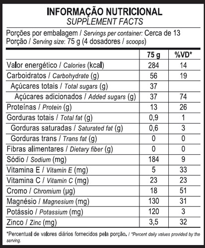 Carb Up Pó 4:1 Laranja 1kg - Probiótica Laranja
