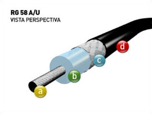 Cable Coaxial Antena Pigtail Rg58 A/u Sma Macho A Macho 30cm