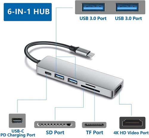 6 En 1 Usb Hub Adaptador Sd Pd Tipo C Hdmi 4k Para Mac iPad