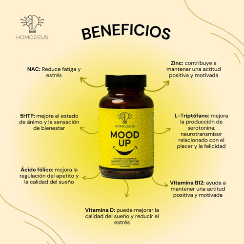 Nootrópico Para Ánimo, Buen Humor Con 5htp 60 Cáps Homodeus Sabor Sin Sabor