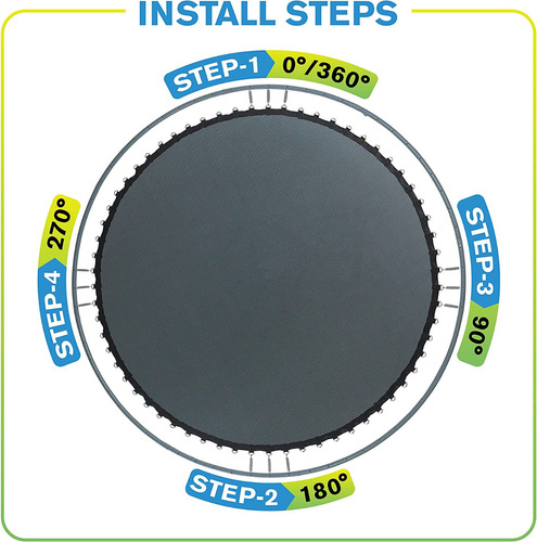 Repuesto Para Trampolín, Compatible Con Marcos Redondos, Res Color De La Lona De Salto Negro