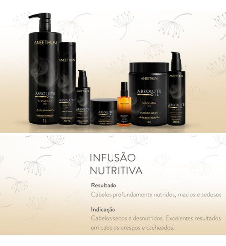 Kit Absolute Oil Shampoo,máscara,umectante Lançamento