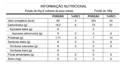 Cream Of Rice Sabor Chocolate Com Coco - Canibal Inc