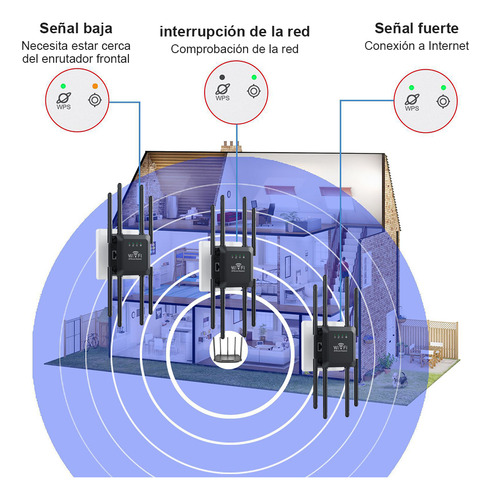 Repetidor Wifi Amplificador Señal Extensor 300 Mbps 2.4 G