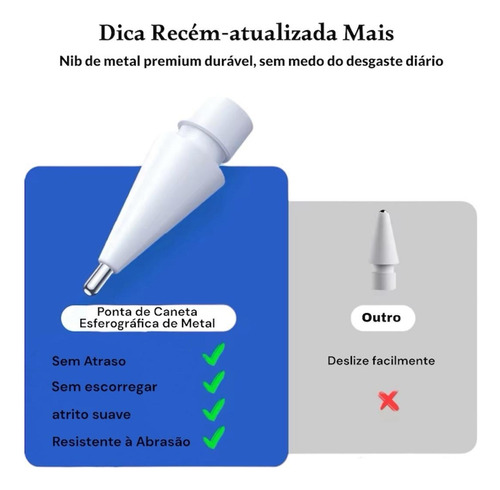 Kit Com 6 Ponta Fina Metal Compatível Com Apple Pencil 1 E 2