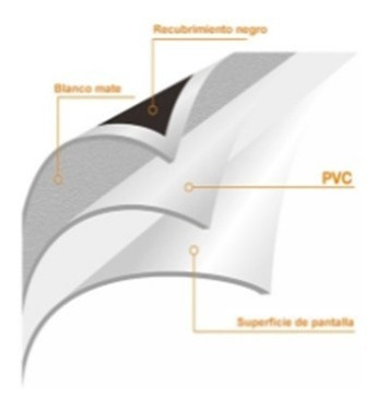 Imagen 3 de 3 de Telon Electrico De 1,60 X 1,60 Con Control Remoto