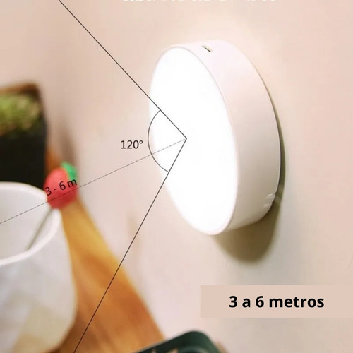 Lámpara Led Con Sensor De Movimiento Para Baños O Armarios