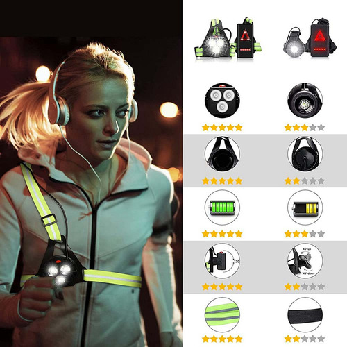 Luces De Circulación Nocturna Para Corredores, Lámparas Led