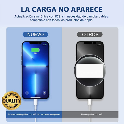 Cable De Datos Para Apple iPhone Carga Rapida 1mt